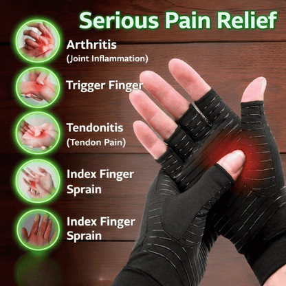 OrthoGlove™ Therapeutic Gloves for Immediate Pain Relief
